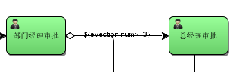 1577870487533